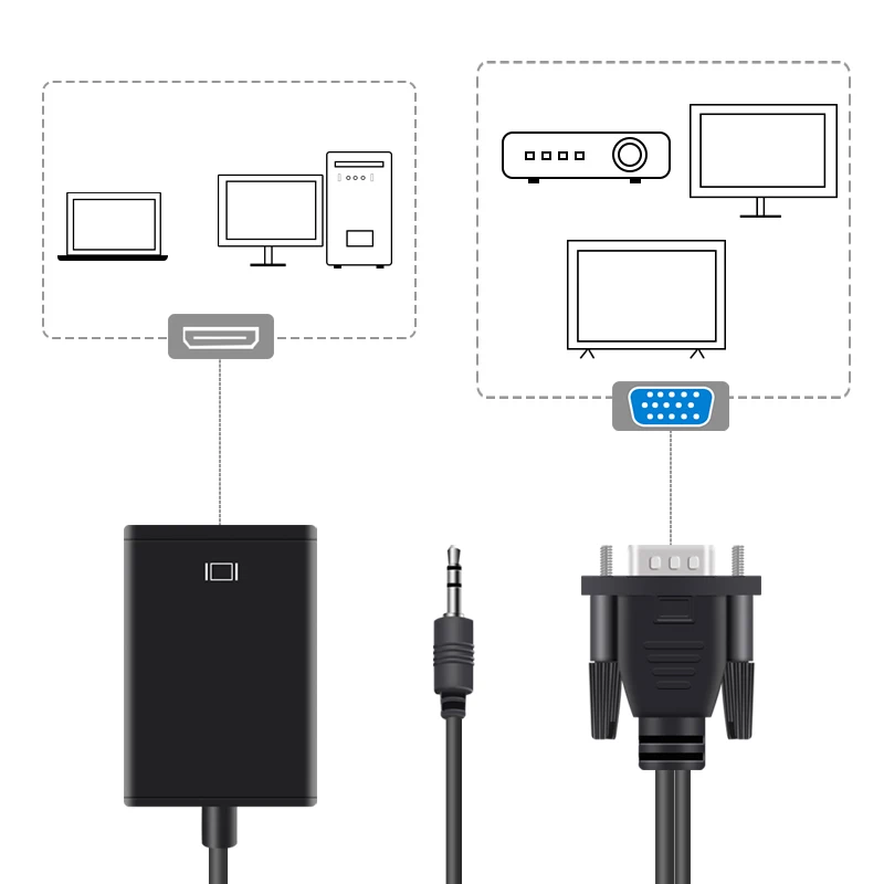 VGA мужчины к совместимому с HDMI Женский адаптер конвертер кабель аудио Выход 1080P