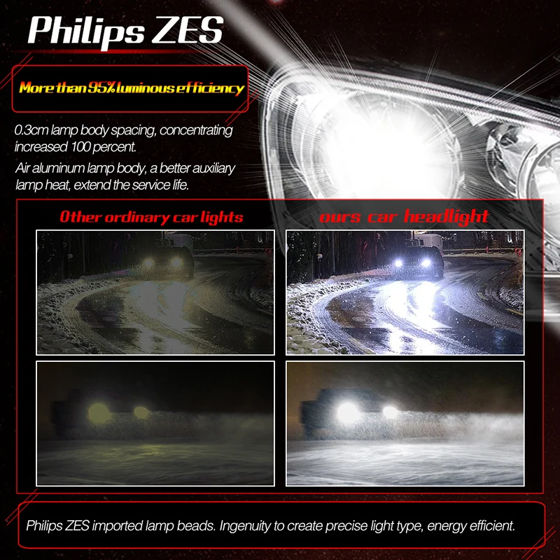 TUINCYN 2 шт. 9005 автомобилей Светодиодный фар HB3 50 Вт лампы автомобиля с Philips Чип 9600LM 9 В