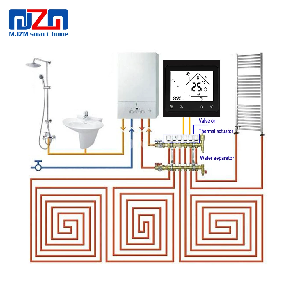 MJZM 3A-002-WiFi термостат контроллер температуры умный водяной теплый пол термостат работает с Alexa Google Home