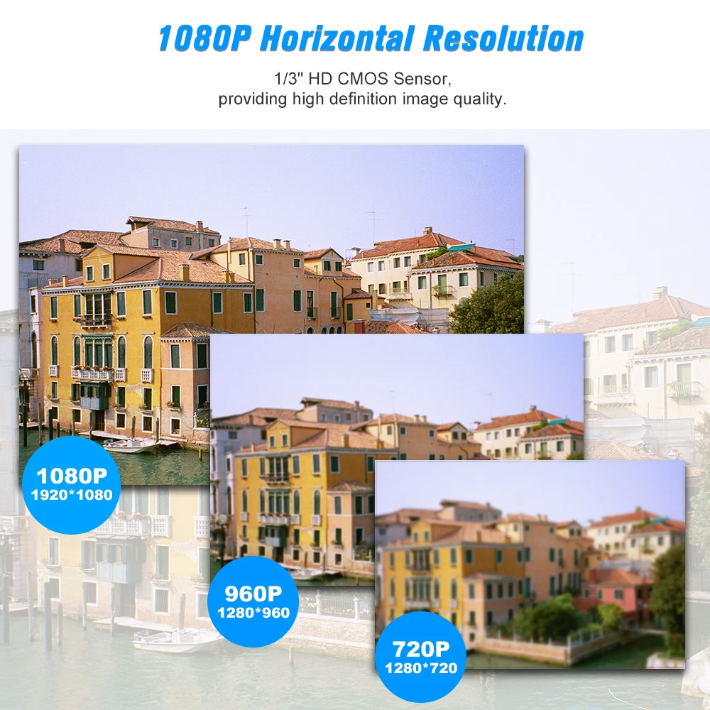 1080P HD IP камера 2.0MP 4 мм P2P Onvif 24 ИК светодиодов ночного видения IR CUT обнаружения