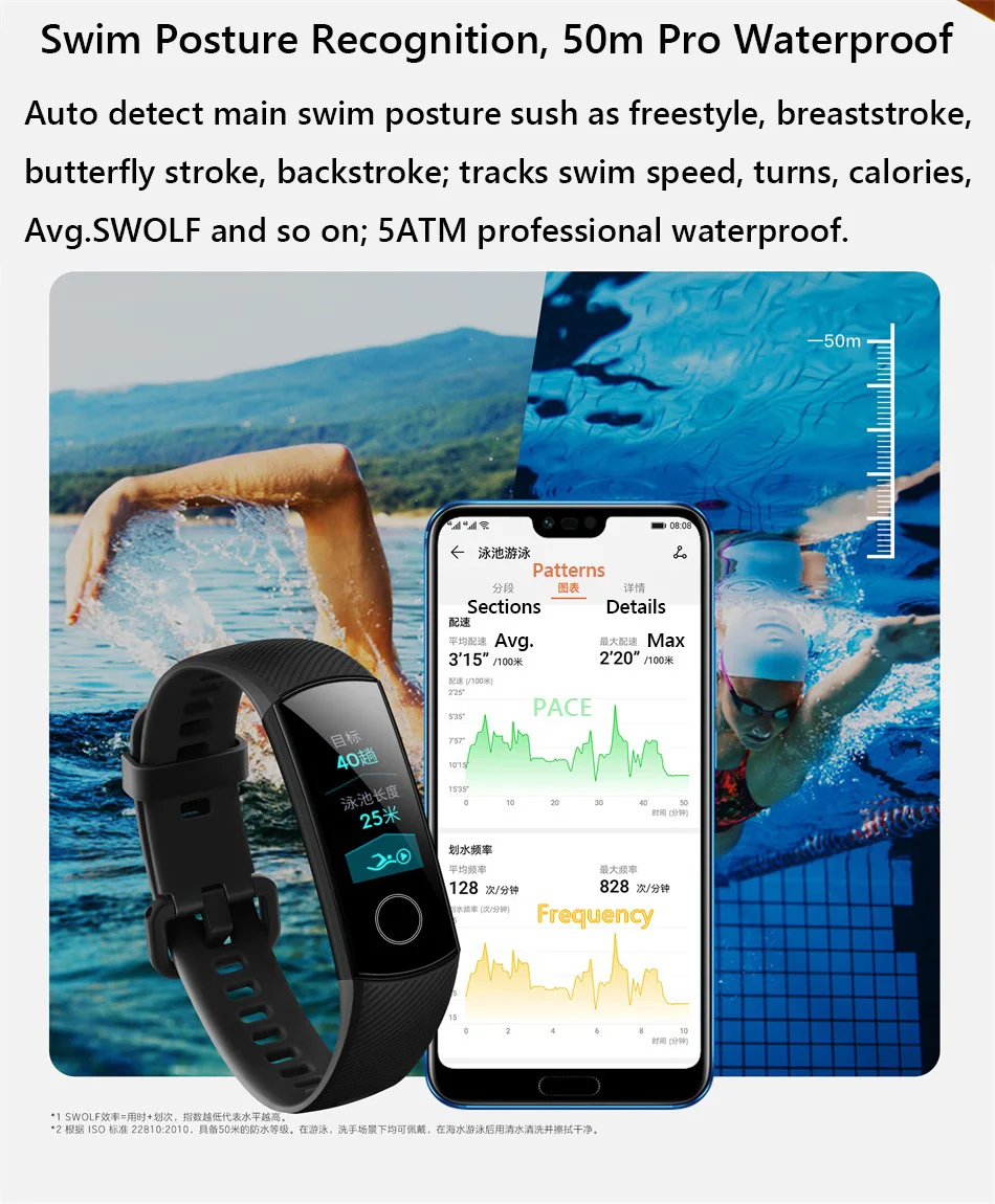 Умный Браслет huawei Honor Band 4 Amoled цветной сенсорный экран 0,95 дюйма для плавания с функцией обнаружения пульса и сна