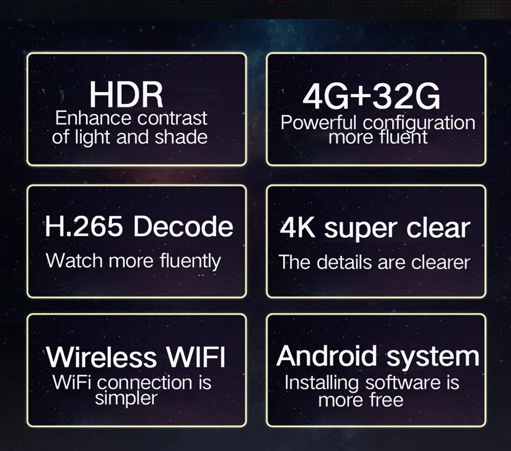 H96 max 4 ГБ 32 ГБ RK3399 Интеллектуальный Android tv Box 7,1 двойной WiFi BT4.1 H.265 4 k USB3.0 медиаплеер PK H96 Pro медиаплеер