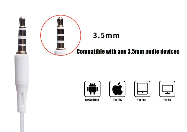 Новинка, наушники-вкладыши для iphone 5S, 6 s, 5, xiaomi, бас, гарнитура, стерео наушники для Samsung, sony, наушники, проводные, audifonos