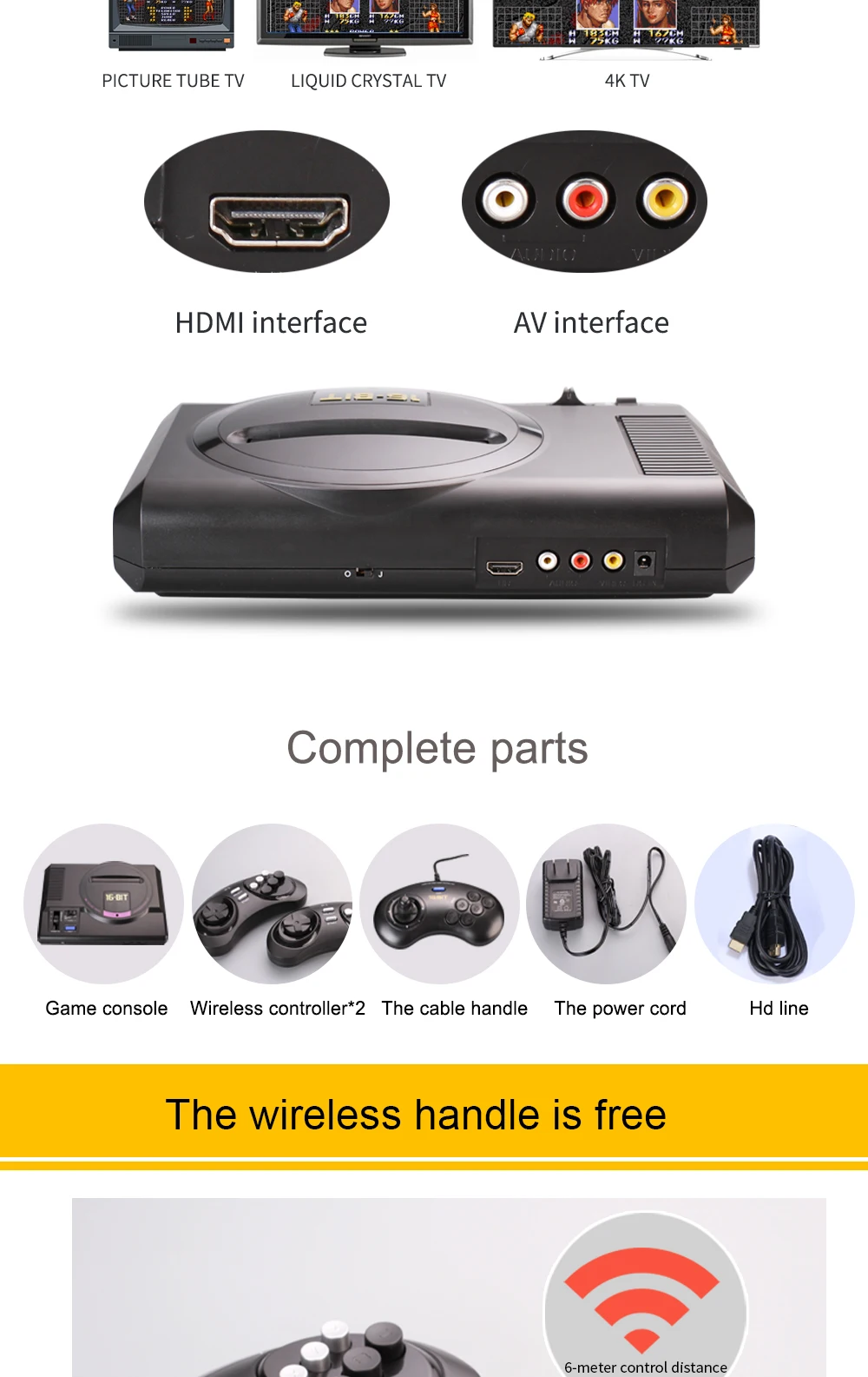 Беспроводная HDMI AV версия для sega 16 бит ТВ игровая консоль для sega megadrive игровая консоль с бесплатным 25 sega игровой картридж