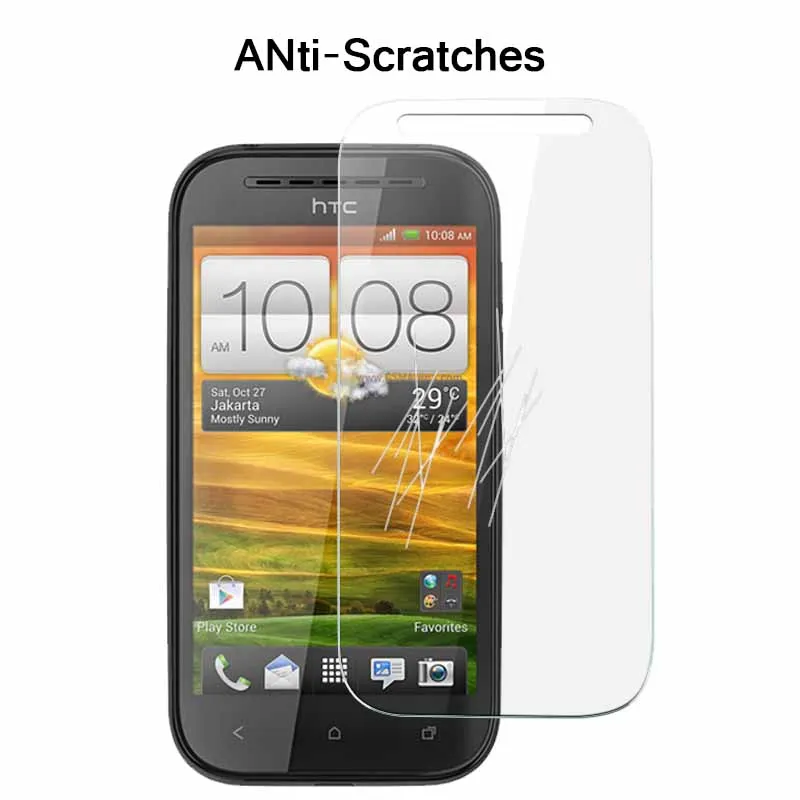 HD Clear Glossy Film For HTC Desire C A320E G7 A8180 S G12 s510e G10 L Matte of Anti-Glare LCD panel guard+Clean cloth | Мобильные