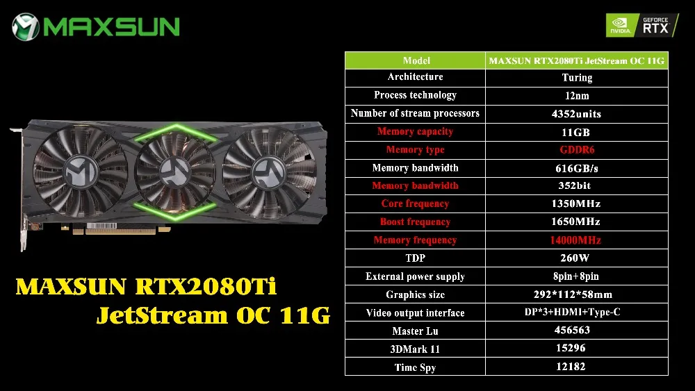 Графическая карта MAXSUN RTX 2080 Ti 11G GDDR6 NVIDIA 352bit 12nm 1350MHz 14000MHz Turing TU102 HDMI+ 3* DP+ type-C 4352