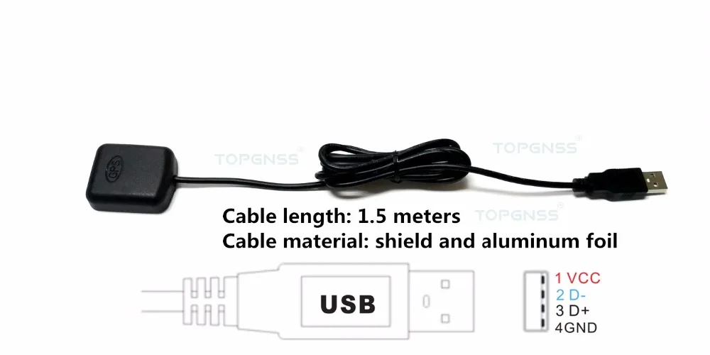 TOPGNSS USB GPS ГЛОНАСС приемник 8030 ГНСС чип дизайн USB ГЛОНАСС антенна, G-MOUSE 0183 NMEA, замена BU353S4