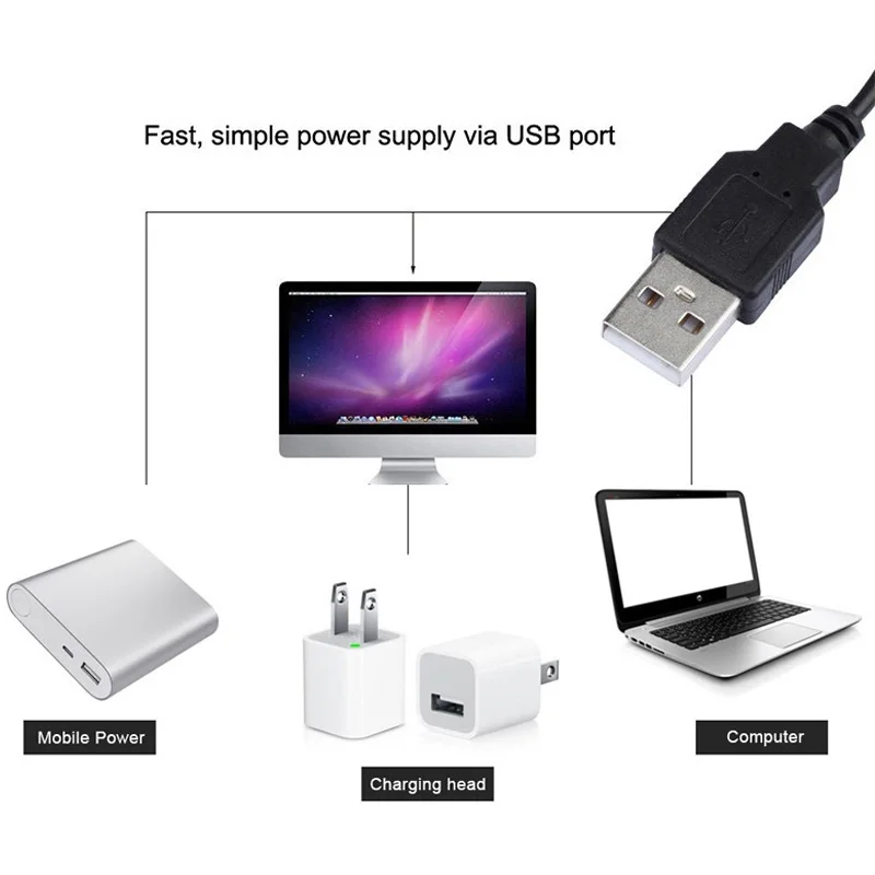 5 в 5050 USB Светодиодная лента RGB с 3key контроллером IP20 без водонепроницаемого света