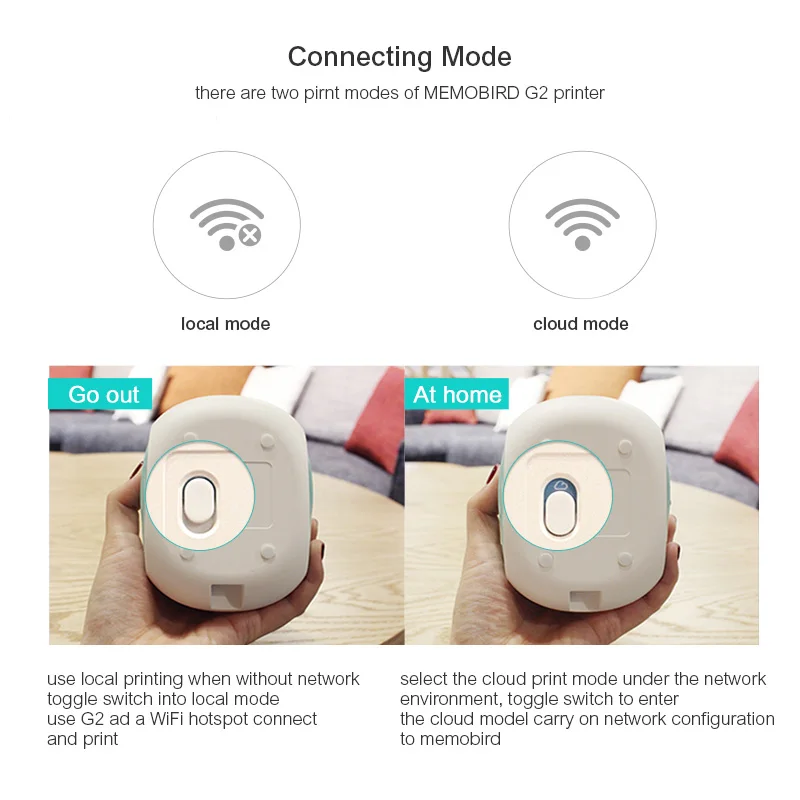 Портативный мини термопринтер с Bluetooth G2 Wi Fi беспроводной карманный принтер для