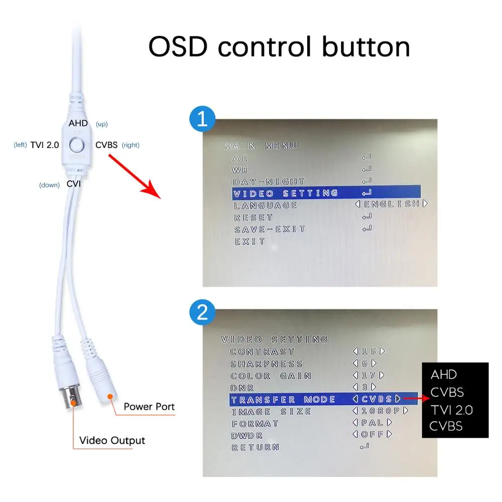 Eyes. sys аналоговая камера наблюдения 2MP TVI/AHD/CVI/CVBS переключатель 4 в 1 OSD меню домашний