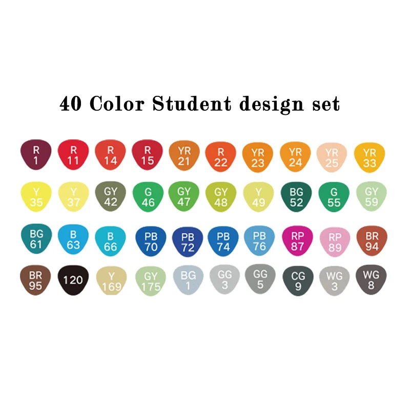 40 Colors Student Художественный маркер 168 цветов маркер на спиртовой основе маркер ручка двойная головка кисть для эскиза ручка маркер набор художественные канцелярские принадлежности - Цвет: 40 Colors Student