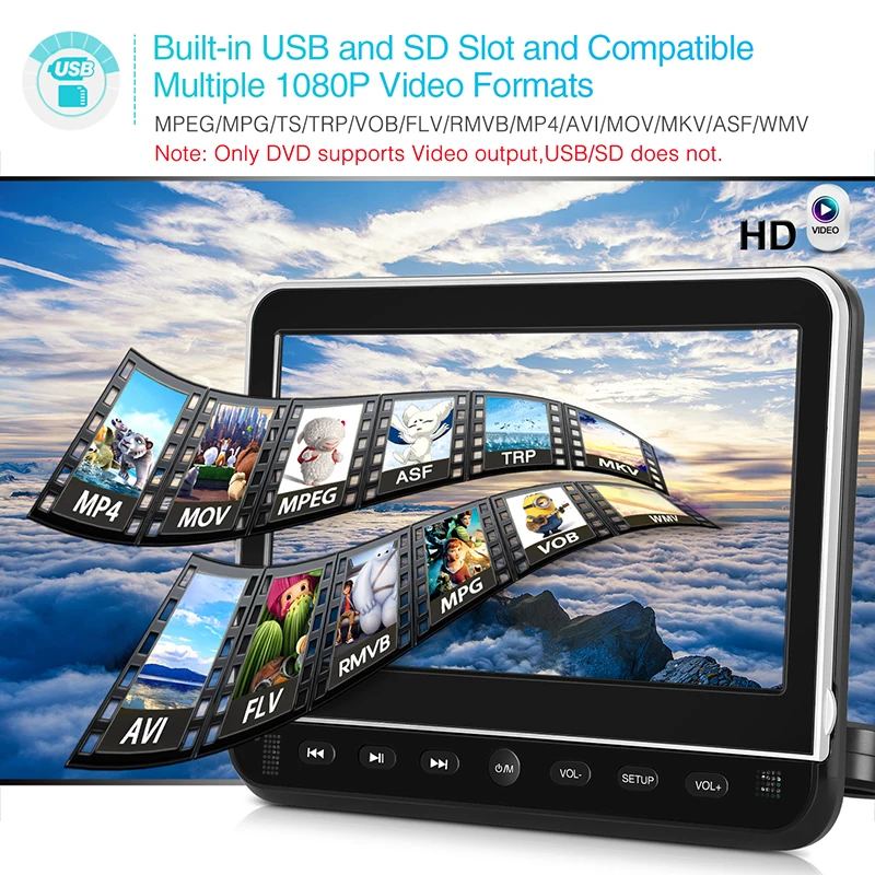 Оптовая продажа 2 шт./лот 10 1 ''Автомобильный подголовник dvd плеер USB/SD/HDMI/FM HD