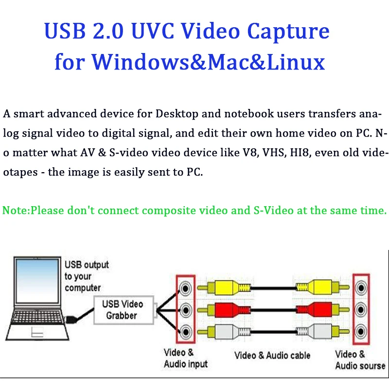 EZCAP USB аудио видео захвата 2 0 UVC AV Запись конвертер аналогового в цифровой формат