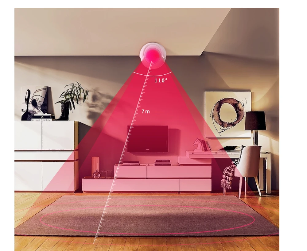 SmartYIBA Z-wave WiFi умный PIR датчик движения Пассивный инфракрасный детектор сигналов тревоги внутренний/наружный интеллектуальный мониторинг домашней сигнализации