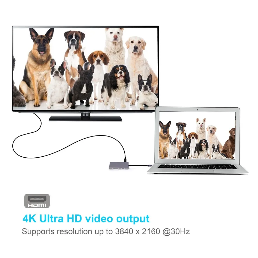 Адаптер usb Type C многопортовый адаптер HDMI выход Gigabit Ethernet SD/TF + Micro SD карты порты 3