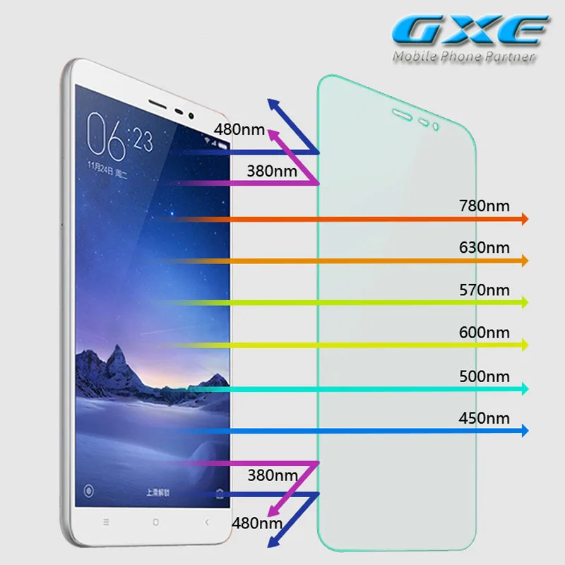 Закаленное стекло gxe (9H/ 0.25D/0 26 мм) для Xiaomi Mi3 Mi4 Mi4i Mi4c Mi4s Mi5 Защитная пленка экрана 2