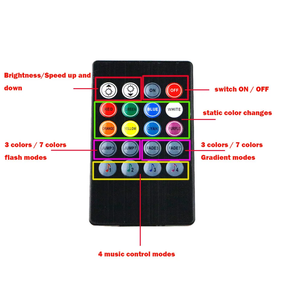 5 в Музыка RGB контроллер полоса света мини 20 клавиш ИК пульт дистанционного