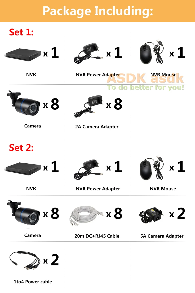8CH 1080P CCTV IP камера комплект HD 8-канальный NVR 8 шт Водонепроницаемый 1920x1080P 2.0MP цилиндрическая камера безопасности камера наблюдения