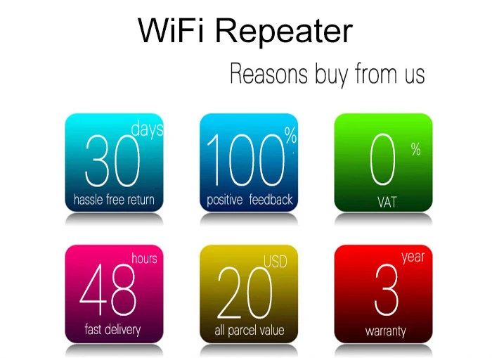 Беспроводной WiFi адаптер 5 дБ wifi антенна 150 Мбит/с Lan беспроводная сетевая карта портативный USB WiFi приемник Adaptador WiFi 802.11b/g/n