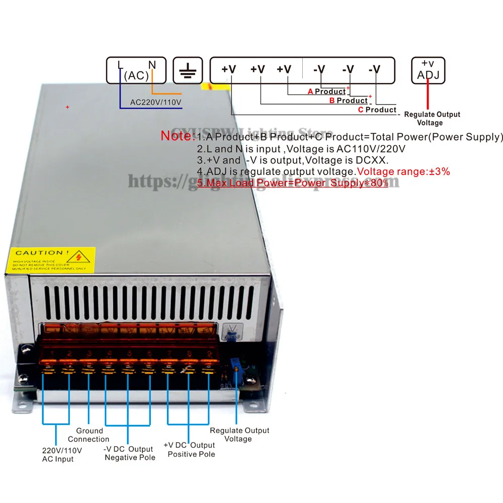 Универсальный DC70V 17.2A 1200 Вт переключатель источник питания Трансформатор 110 220 В AC DC 70 SMPS для промышленности механического оборудования ЧПУ
