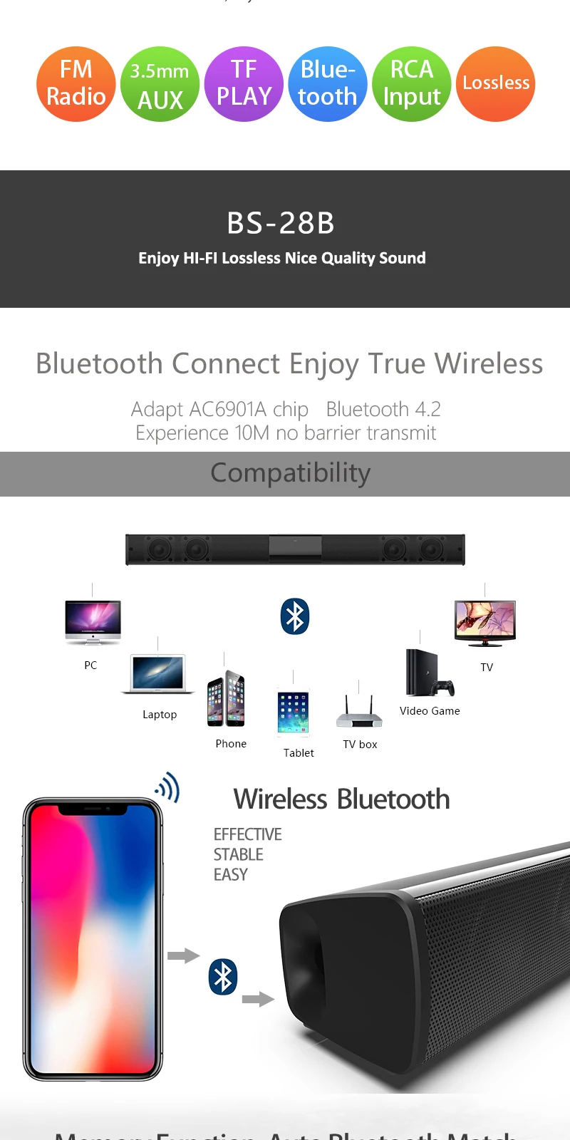 FELYBY динамик BS-28B Bluetooth карты 4 5 Вт колонки высокой мощности Bluetooth аудио Саундбар