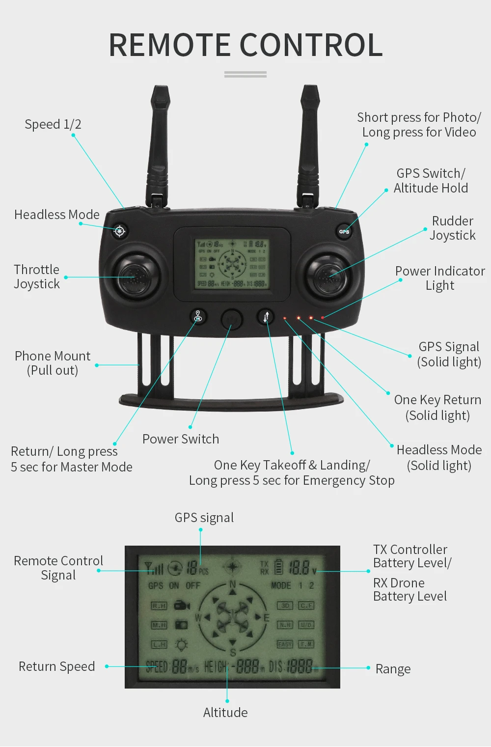 JJRC Дрон H78G 5G WiFi FPV 1080 P широкоугольная HD камера GPS Квадрокоптер двойной режим позиционирования складной Радиоуправляемый Дрон Профессиональный беспилотник