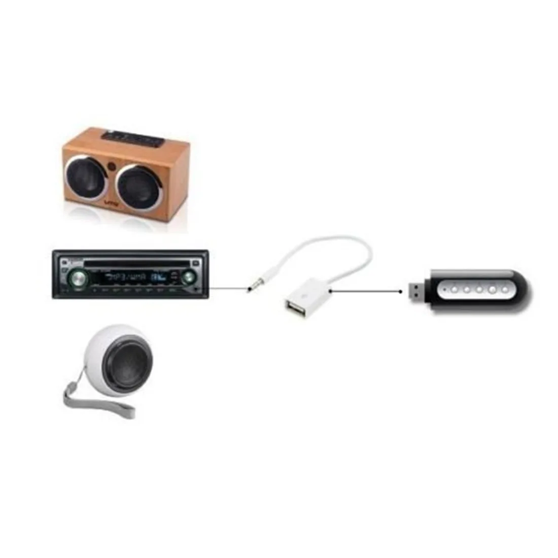 Удлинительный Кабель 3 5 к USB кабель для преобразования аудио Bluetooth гарнитура