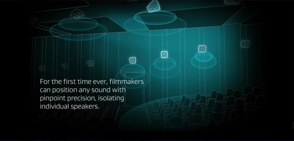 Eliek Acoustic CM5 настенные колонки для системы Dolby Atmos