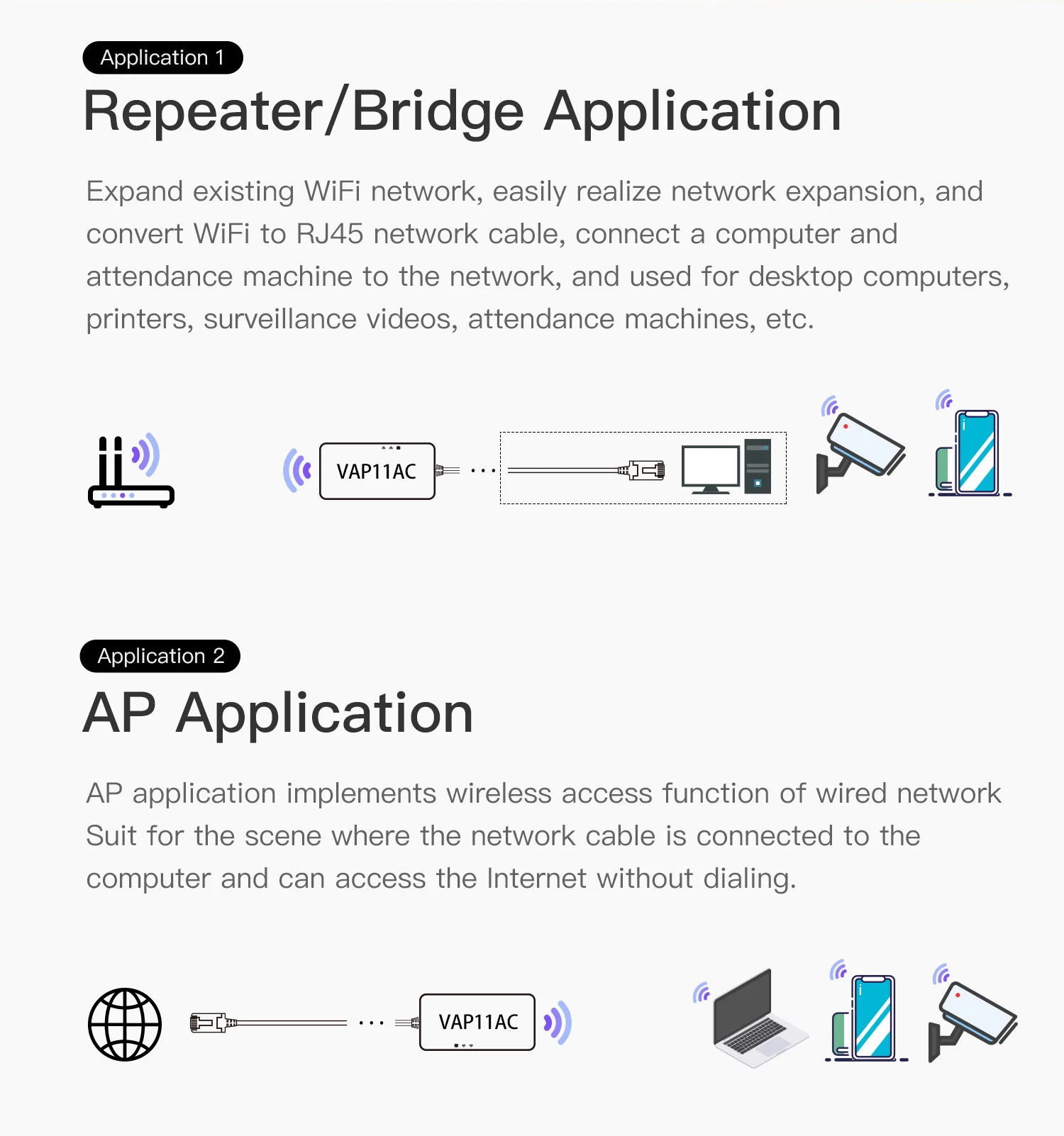 VONETS mini engineering мост Wi-Fi релейная маршрутизация ap расширение сетевого порта IoT беспроводной кабель