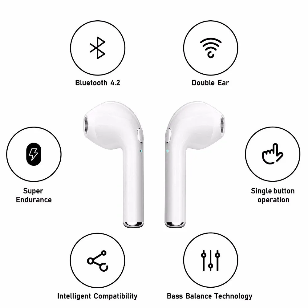 GutsyMan оптовая продажа 10 шт i7s наушники-вкладыши TWS с мини Беспроводной Bluetooth