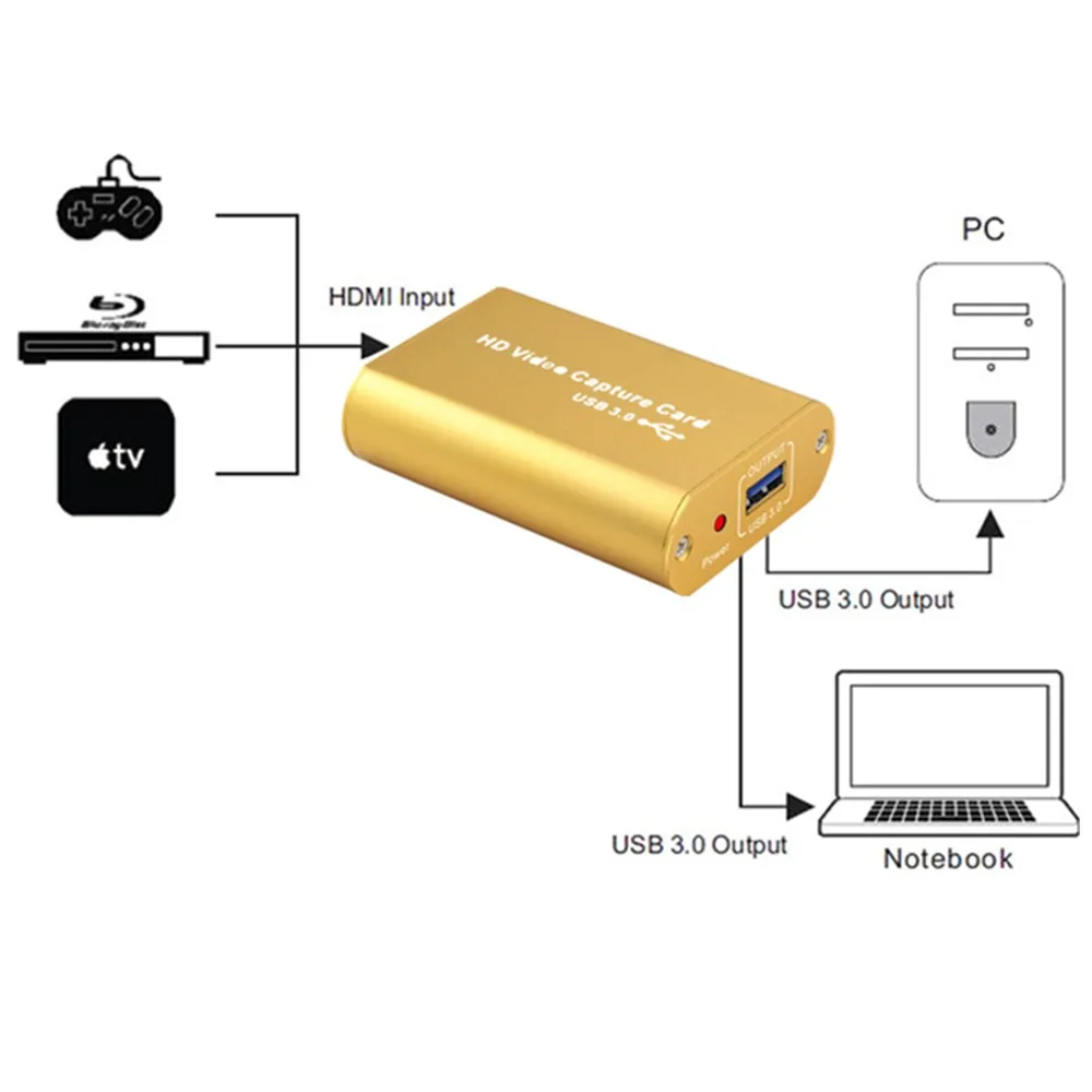 Адаптер HDMI-USB 3 0 HD для видеозахвата гнездовой разъем HD1080P UAC/UVC Wii PSP 34 XBOX ноутбука