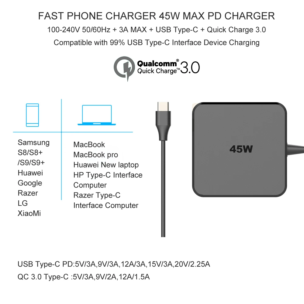USB TYPE-C 45 Вт ноутбук Мощность адаптер с USB, PD3.0 сотовый телефон QC TYPE-C USB Зарядное устройство для MacBook Pro/DELL XPS 15/samsung