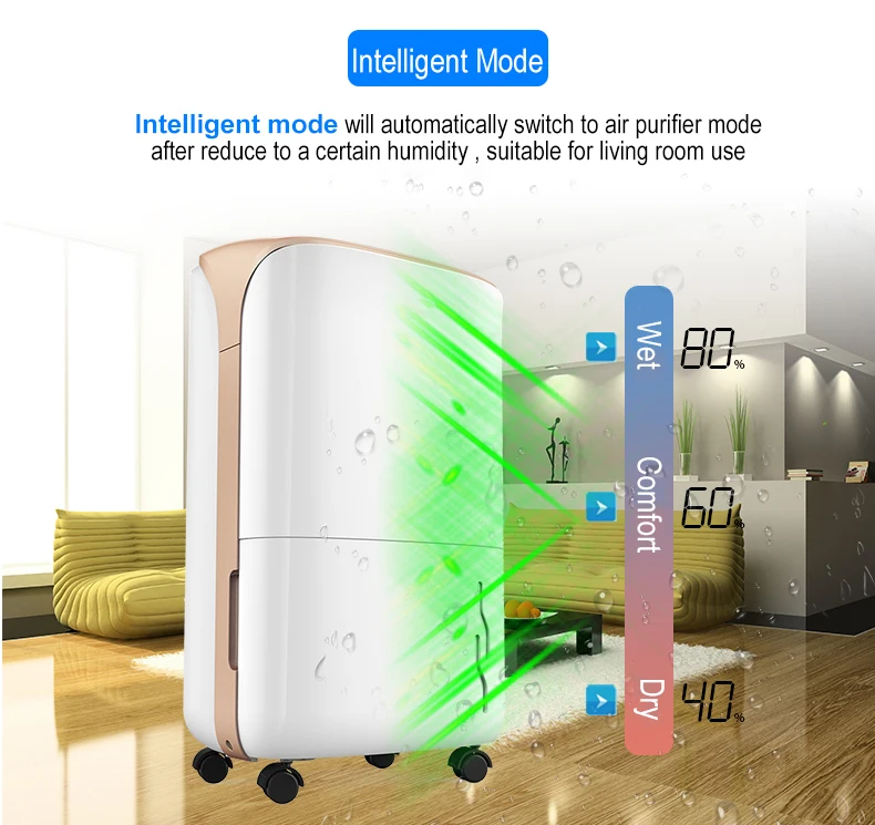 Мощный Электрический Осушитель воздуха очиститель для дома 12L/D Air барабан, пылесос устройство для удаления дыма