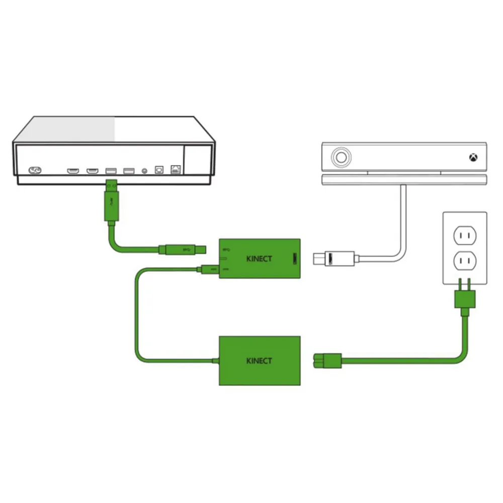 

USB 3.0 Adapter For XBOX ONE S/ XBOX ONE X Power Supply Kinect 2.0 Sensor Adapter Built-in Upgraded Chip With US EU UK plugs