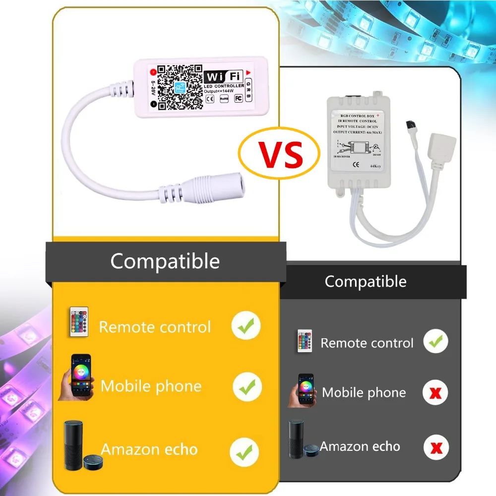 DC 12 В мини WI FI светодио дный контроллер RGB с Женский на смартфон Управление для SMD