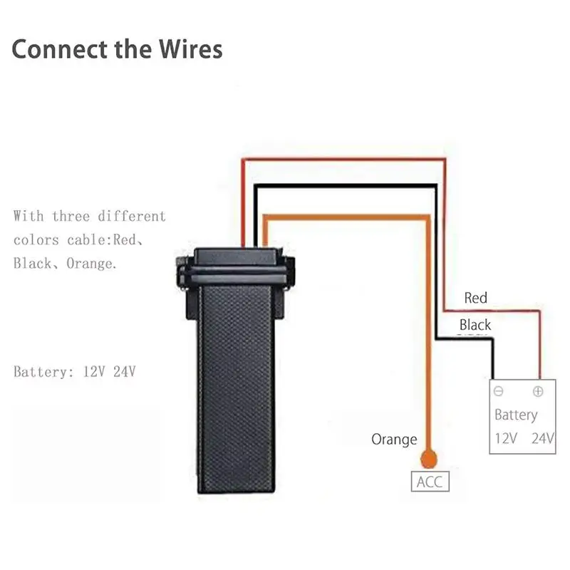 

LumiParty Realtime Car GPS Tracker GSM Alarm Anti-theft Tracking Device for Car/Vehicle/Motorcycle high quality GPS Tracker r30