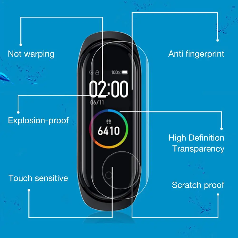 5 шт. Защитная пленка для экрана из пористого ТПУ Ультра прозрачная Xiaomi MiBand 4 смарт