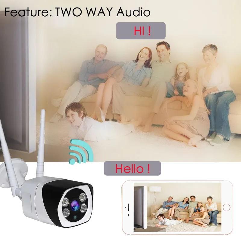 Открытый 3G 4G sim-карта камера Full HD 1080P беспроводная Wifi ip-камера Водонепроницаемая CCTV ИК ночного видения P2P SD карта камера безопасности
