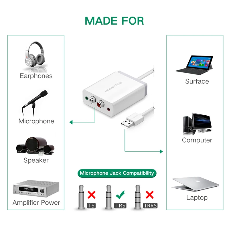 Ugreen 2 RCA USB звуковая карта аудио интерфейс 3,5 мм USB адаптер для динамика микрофон для ноутбука внешняя звуковая карта
