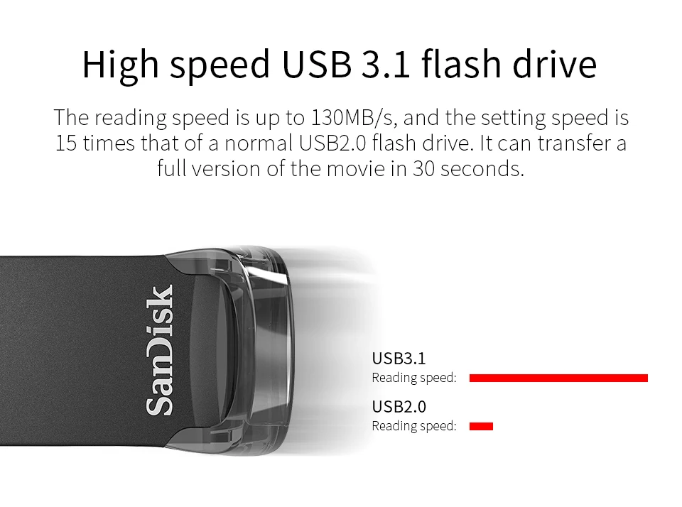 Высокая Скорость двойной флеш-накопитель SanDisk Fit USB флеш-накопитель 64Гб CZ430 16 Гб мини USB флэш-накопитель 3,1 до 130 МБ/с. флеш-накопитель 32 Гб 128 Гб карта памяти