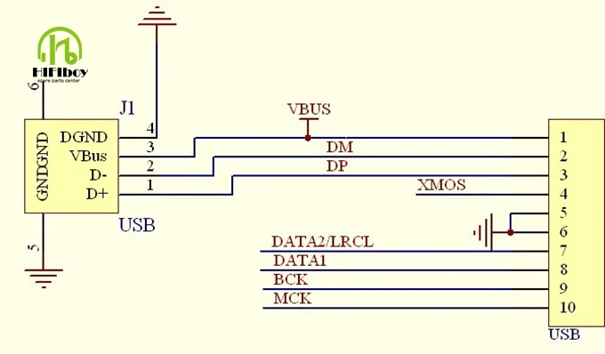Hi Fi USB декодер усилитель карты XMOS u8 чип 10 контактов поддержка DSD IIS коаксиальный