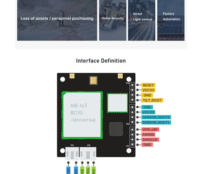 NB-IoT Bluetooth 5 i модуль трекера с Quectel BC95, сенсор узел gps модуль трекера солнечное зарядное устройство поддержка глобальной группы Q190