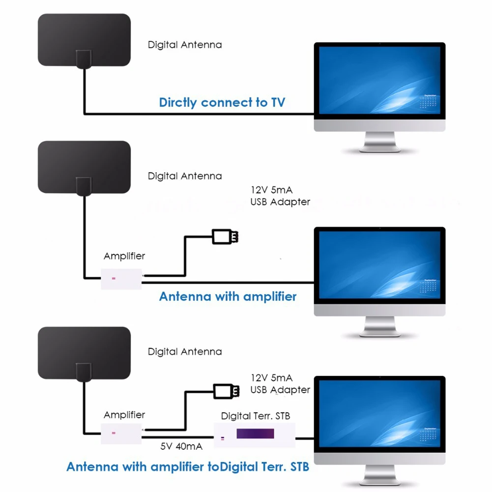 Новое поступление DVB-T2 50 миль 4K 1080P комнатная цифровая HD телевизионная антенна
