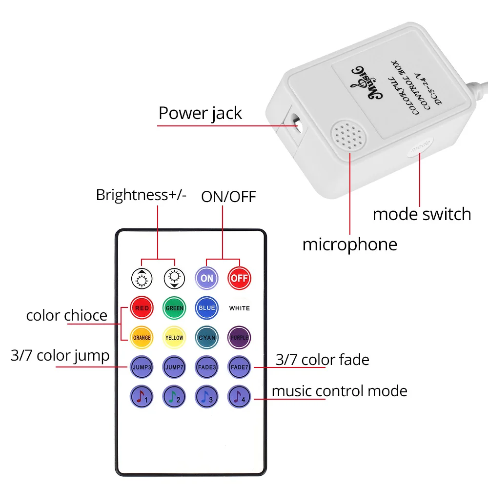5 м RGB светодиодные полосы света водостойкий SMD 5050 Гибкая Диодная Лента