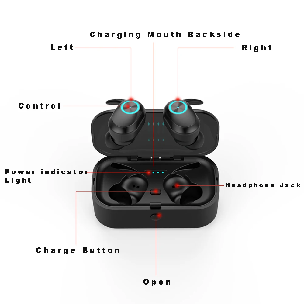 TWS Wireless Earphones Bluetooth V5.0 Headsets 3D Stereo Bass Mini Twins Headsets Cordless Earbuds Earpieces with Charging Box