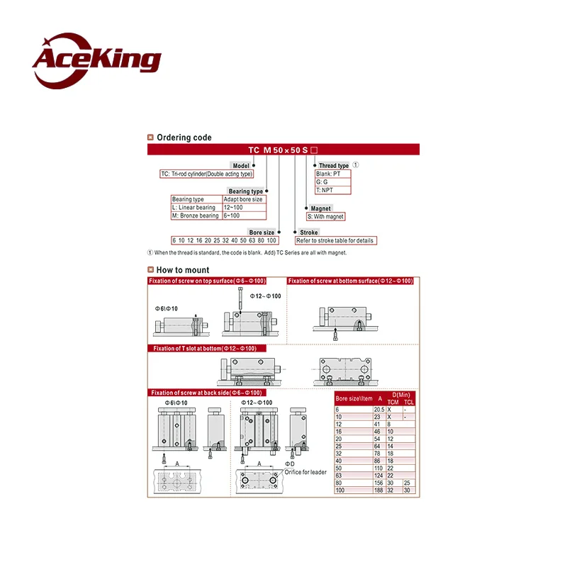 TCM три осветительных прибора фотолампа | Обустройство дома