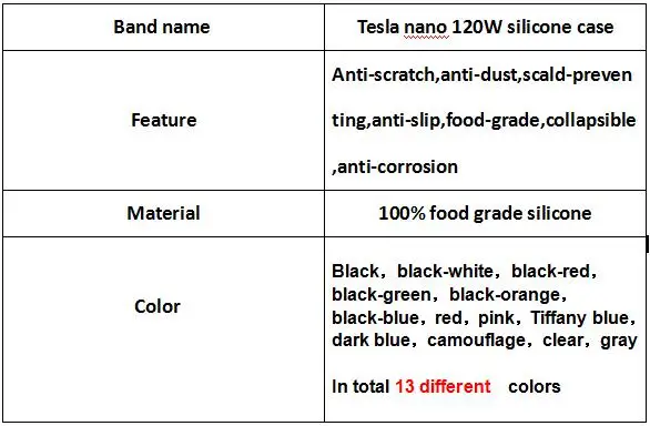Силиконовый чехол для электронной сигареты mods Tesla Nano 120W tc электронная сигарета коробка мод 120W электронная сигарета RHS
