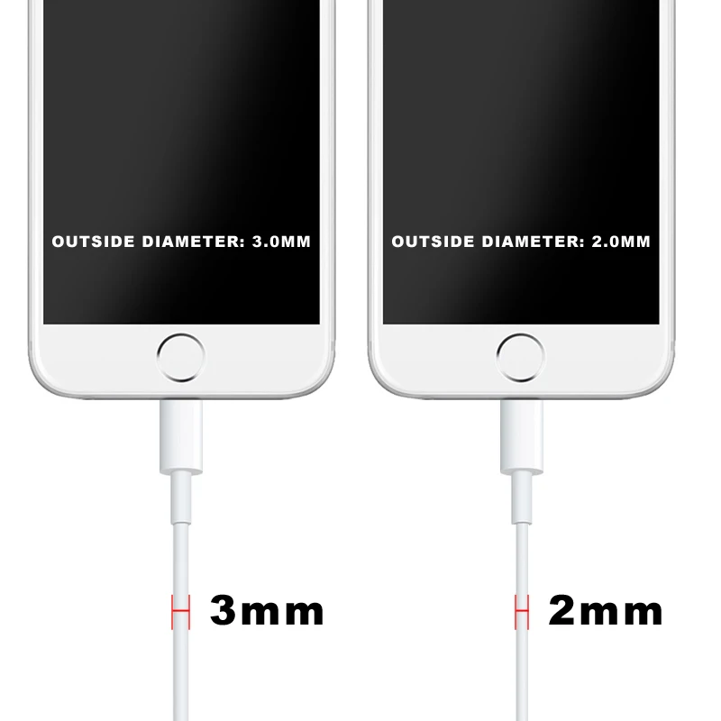 Кабель Micro USB для Samsung Galaxy S6 S7 Edge S3 S4 S5 Mini зарядный кабель телефона HTC Huawei Sony Xiaomi 1 м 2 3