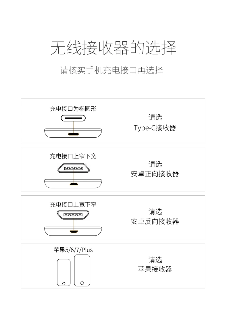Mi cro usb type-c QI Беспроводное зарядное устройство приемник Универсальный беспроводной зарядный приемник для IPhone красный mi Xiao mi huawei samsung mi