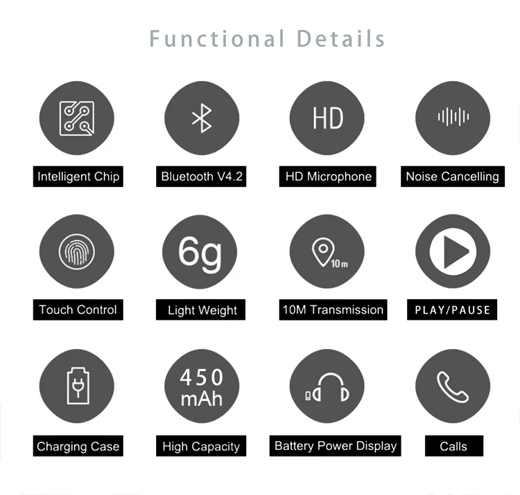 HEYNOW Touch Two mini Earbuds Bluetooth5.0 Twins беспроводные Bluetooth наушники водонепроницаемая